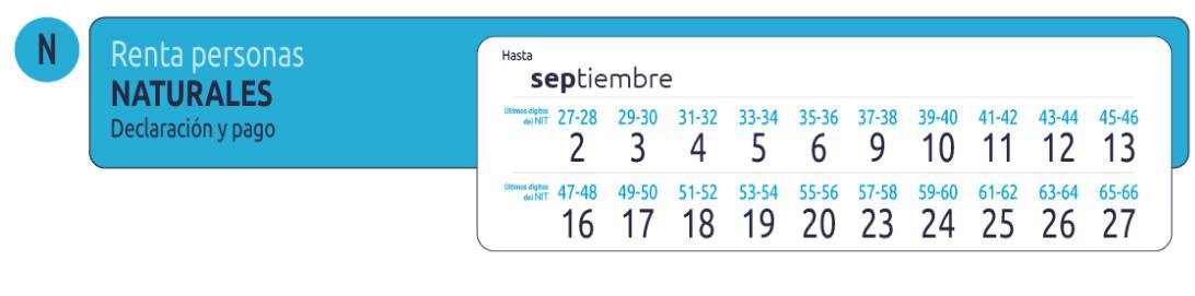 Dan Fechas Exactas Para Hacer La Declaraci N De Renta En Septiembre De