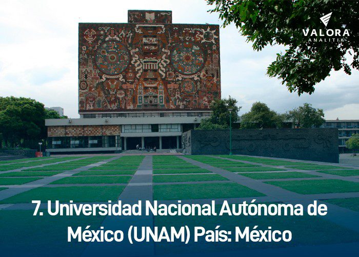 Este es el top 10 de las universidades más importantes de América Latina