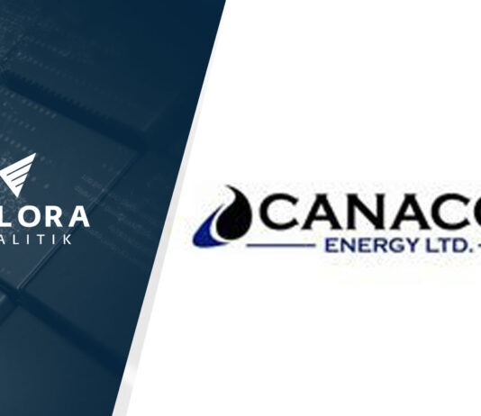 Canacol Energy