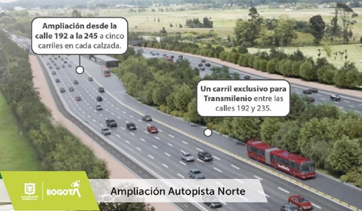 Fotos | Norte Fase II y ALO Sur, los proyectos para descongestionar Bogotá