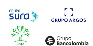 Grupo Empresarial Antioqueño (sura-Grupo-Argos-Nutresa-Bancolombia)