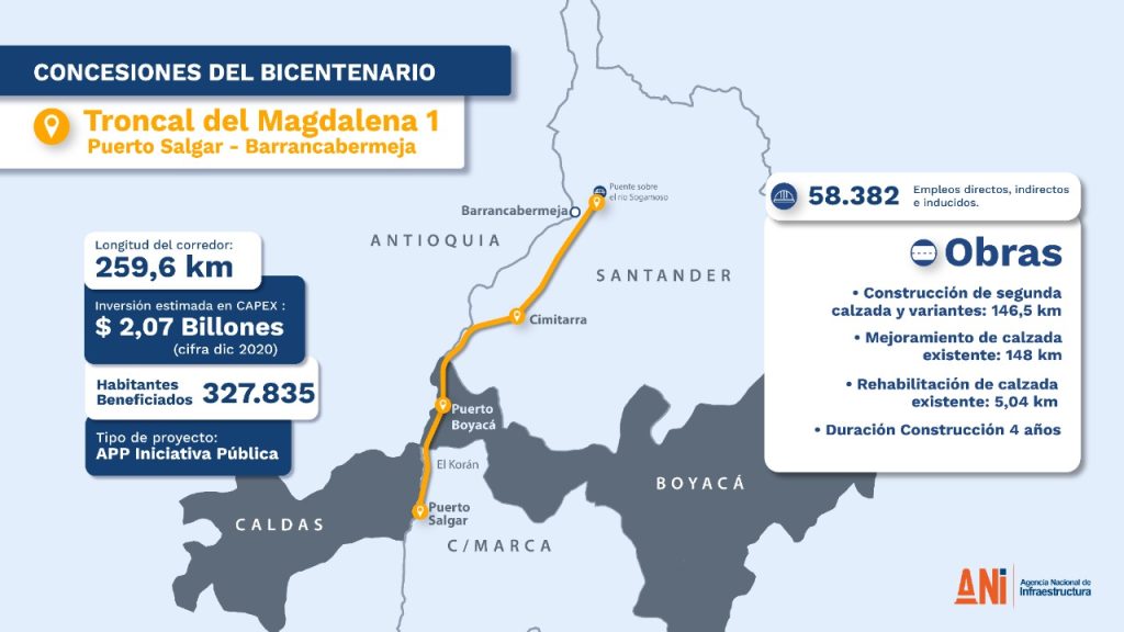 Colombia, cerca de revivir antigua Ruta del Sol 2 y dejar atrás a Odebrecht