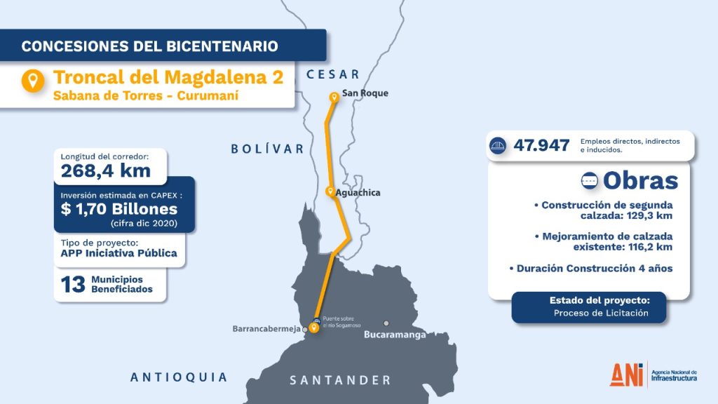 Colombia, cerca de revivir antigua Ruta del Sol 2 y dejar atrás a Odebrecht