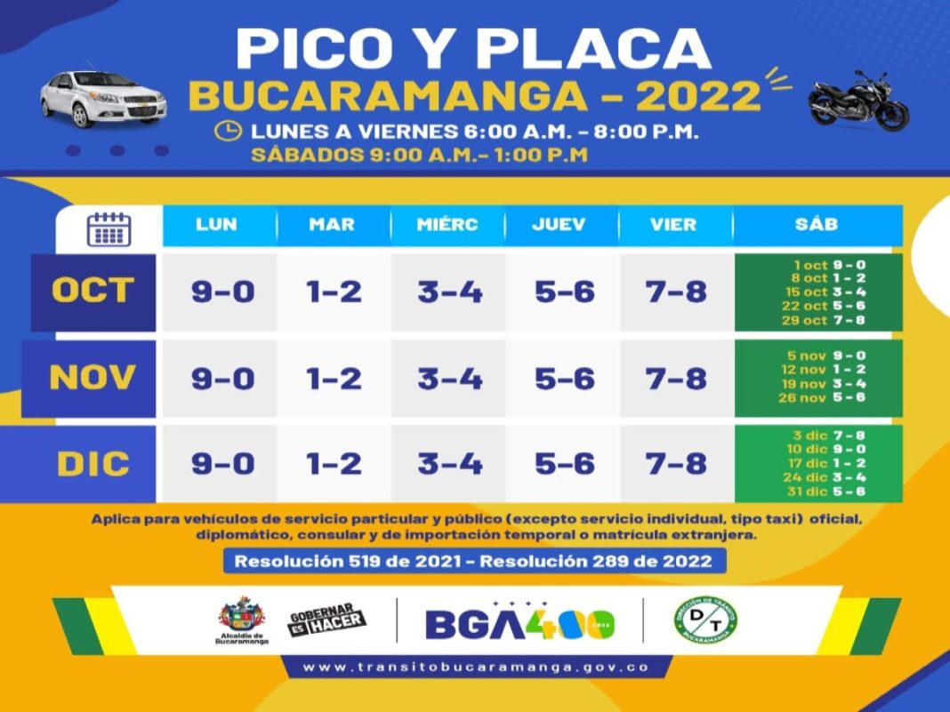 Pico Y Placa Bucaramanga A Partir Del 1 De Octubre 1290