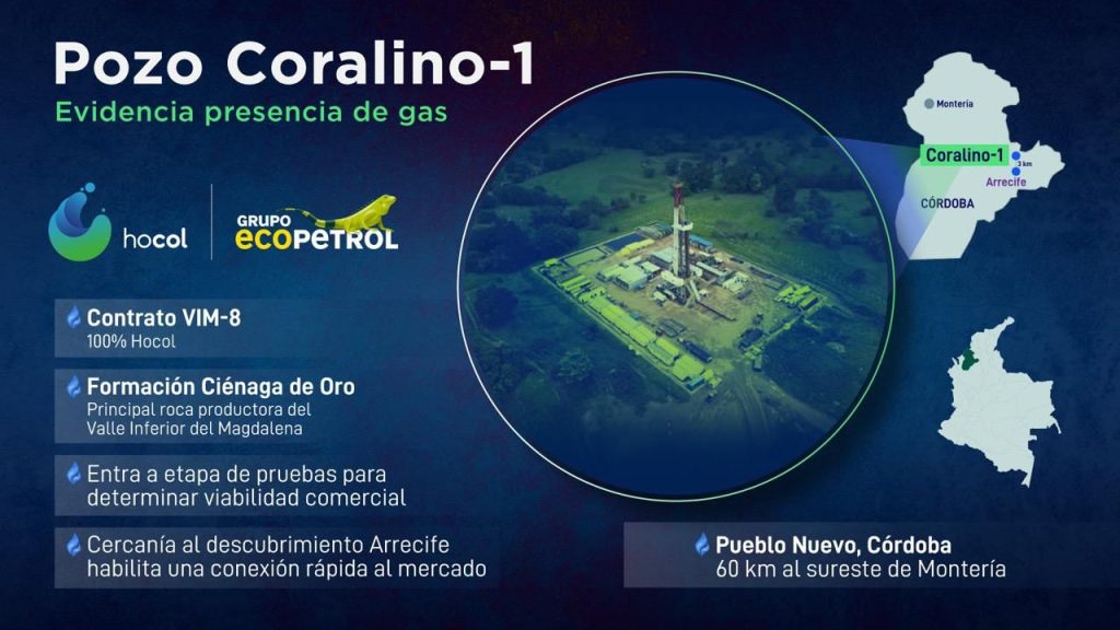 Hocol Anuncia Descubrimiento De Gas Natural En Colombia