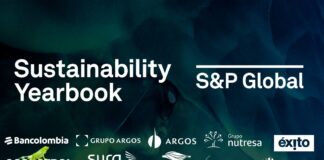 Anuario de Sostenibilidad de S&P Global 2023