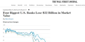 Los cuatro bancos más grandes de EE. UU. pierden $ 52 mil millones en valor de mercado