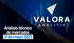 Dia de rebalanceos, MSCI y el MSCI Colcap Imagen: Valora Analitik