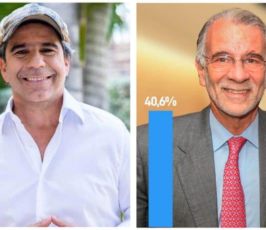 Alex Char y Eduardo Verano lideran intención de voto en Barranquilla y Atlántic