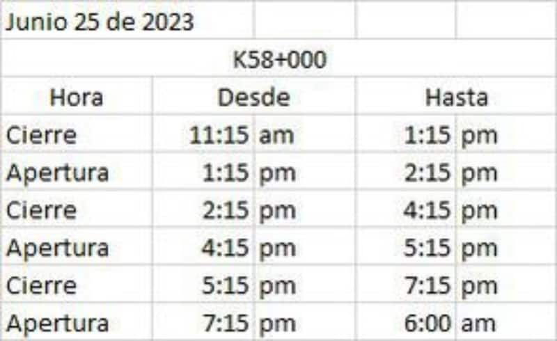 Deslizamiento En La Vía Al Llano Persiste Paso Controlado Horarios 2035