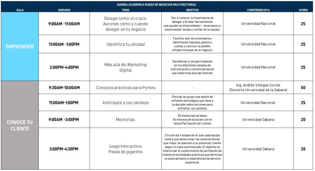 econexia - ecosistema digital de conexiones y negocios