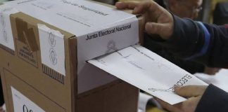 Comportamiento de la elecciones en Colombia.
