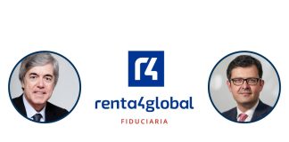Renta4 Global