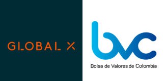 Global X y Bvc