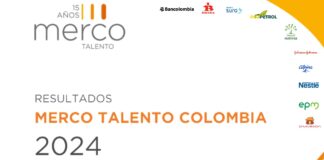 Merco Talento 2024 Colombia