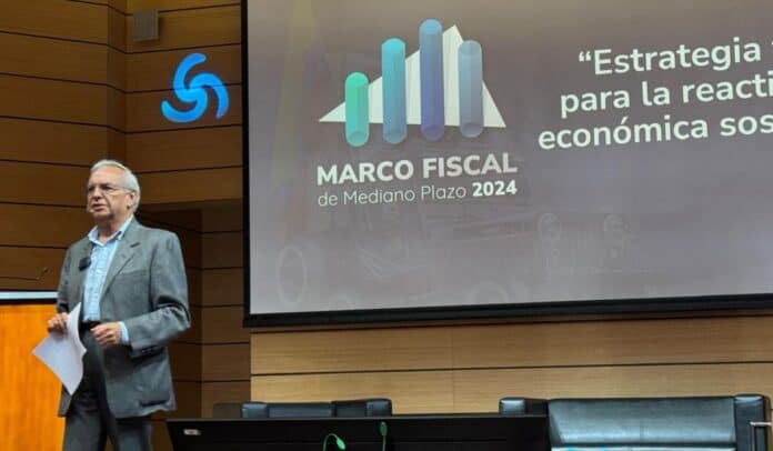 Marco fiscal