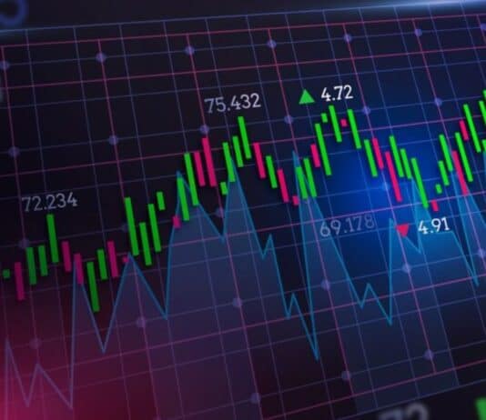 MSCI Colcap