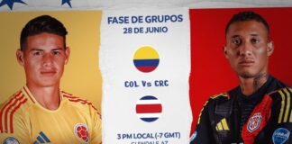 Colombia vs Costa Rica: estos son los jugadores con mayor potencial de valores.
