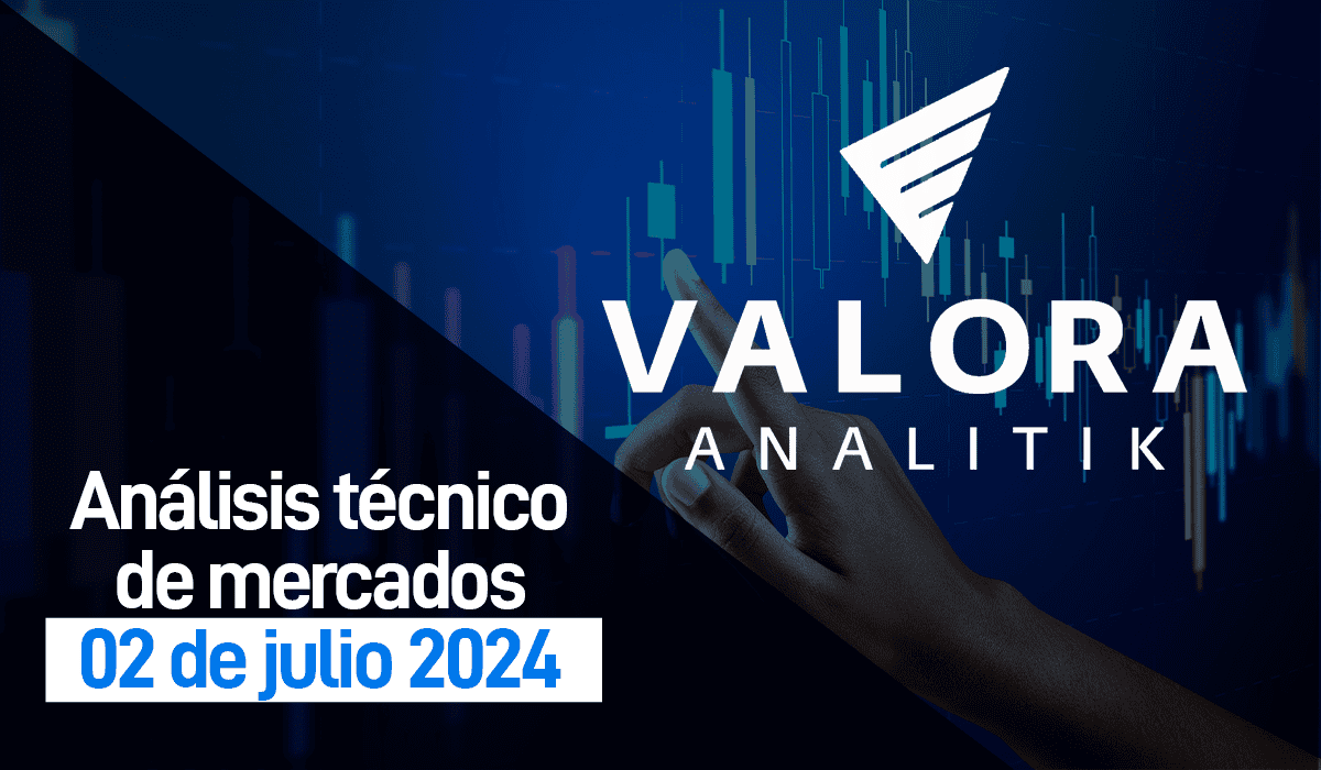 Julio 02, 2024: MSCI Colcap retrocede en el mes de junio