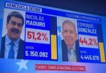 Resultados elecciones de Venezuela