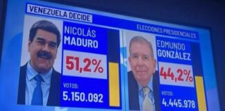 Resultados elecciones de Venezuela