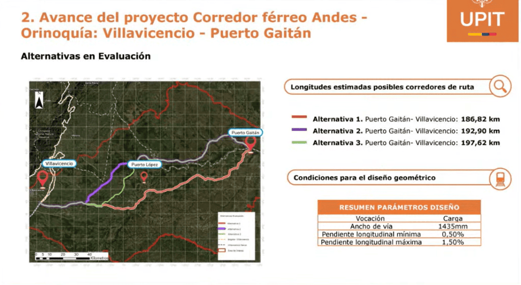 Proyecto de Petro un ferrocarril en los Llanos Orientales