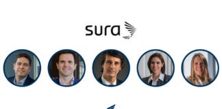 Sura Investment