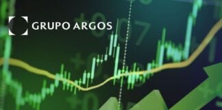 Acción Grupo Argos