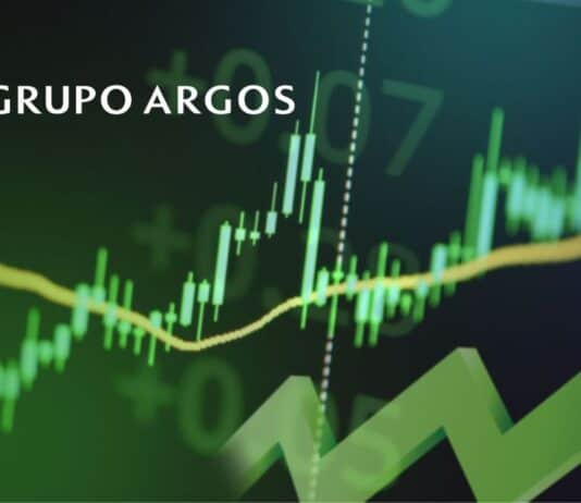 Acción Grupo Argos