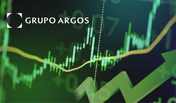 Acción Grupo Argos