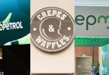 Ecopetrol, Crepes & Waffles y EPM son las empresas más admiradas de Colombia