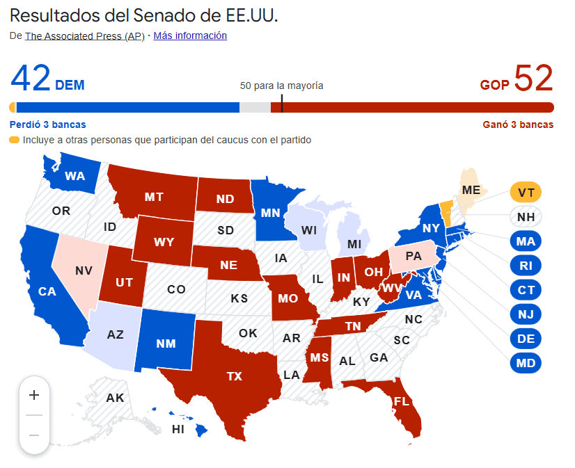 Resultados del Senado de EE.UU.