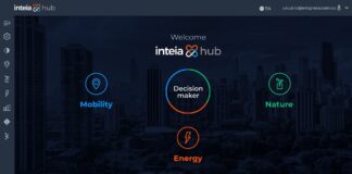 Interfaz inteia hub