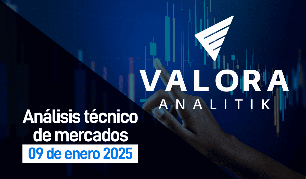 Corrección del índice MSCI Colcap, pero se mantiene sobre 1.400 puntos: enero 09, 2025