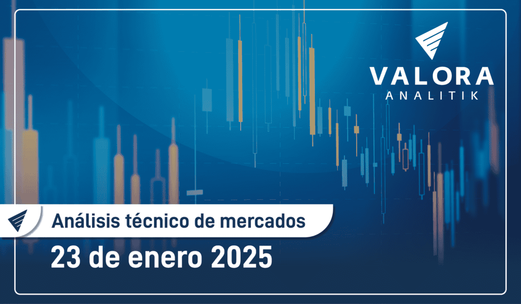 Índice MSCI de Bolsa de Colombia cerca de borrar ganancias con que inició 2025 – 23 de enero de 2025