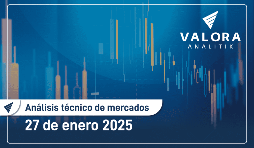 Acciones de Bancolombia vuelven a impulsar índice MSCI Colcap al alza – 27 de enero de 2025