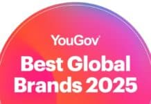 Mejores marcas globales según YouGov