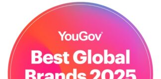 Mejores marcas globales según YouGov